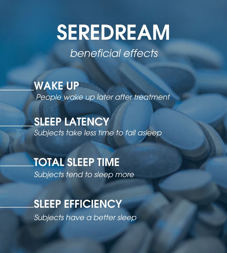 Illustrazione degli effetti del prodotto Seredream, utile a contrastare i disturbi del sonno