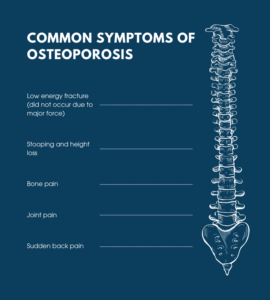 sintomi osteoporosi